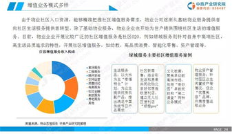 2019年中国物业管理行业市场前景研究报告（简版）