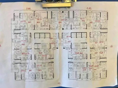 世纪中心城 7900元/㎡物业管理的贴心保障与空中花园生活